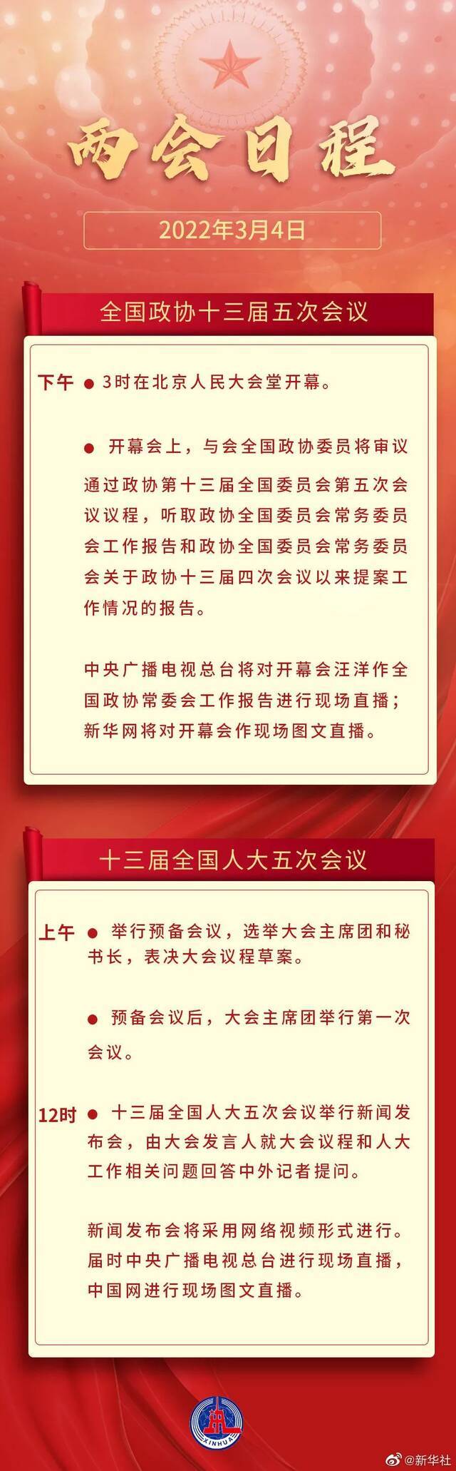 看点热词速递丨一图带你了解2022年全国两会！