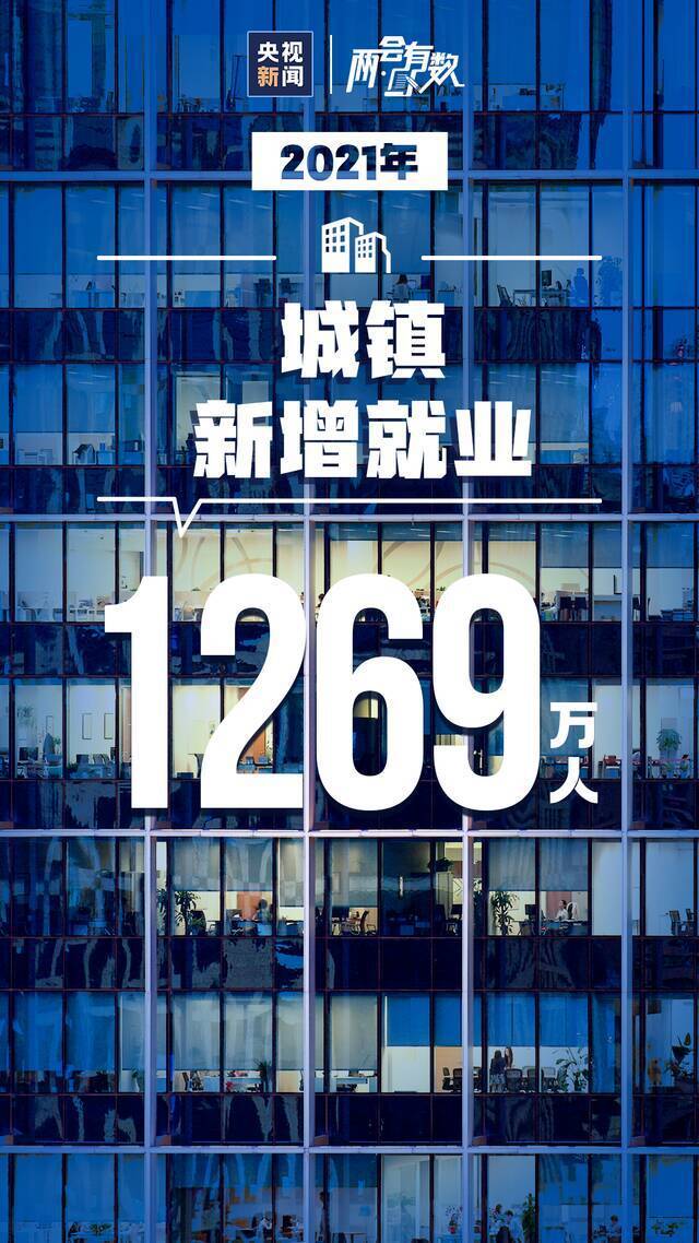 2021中国成绩单，来了