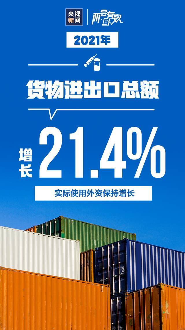 2021中国成绩单，来了