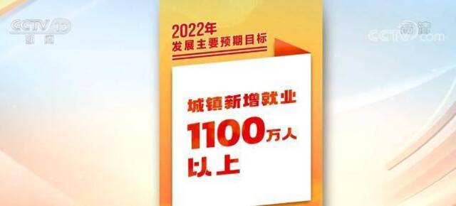 2022年经济发展主要预期目标公布 解码政府工作报告中的“民生大礼包”