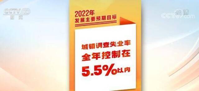 2022年经济发展主要预期目标公布 解码政府工作报告中的“民生大礼包”