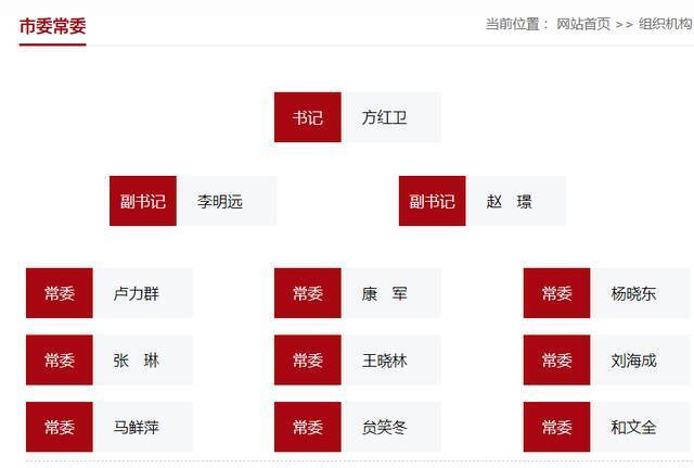 “70后”的他赴省会城市履新，成西安市最年轻市委常委