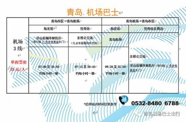 青岛胶东机场往返市区部分线路临时调整