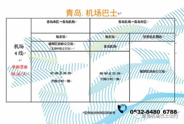 青岛胶东机场往返市区部分线路临时调整