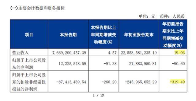 德邦易主？内部员工：快递员3个月换一批，储备干部晋升“内卷”