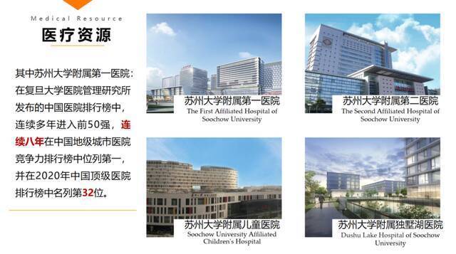 苏州大学诚邀海内外英才参加2022年国际青年学者东吴论坛