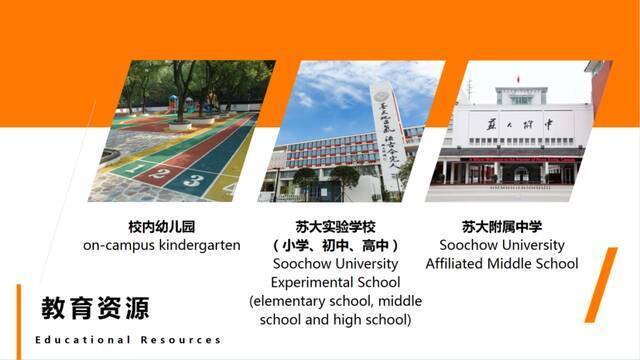 苏州大学诚邀海内外英才参加2022年国际青年学者东吴论坛