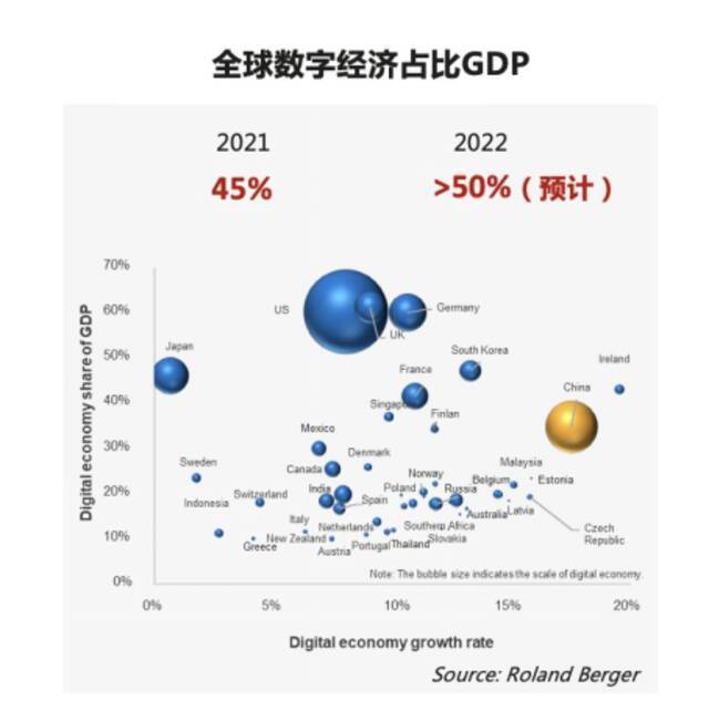 被片面化的华为过冬论