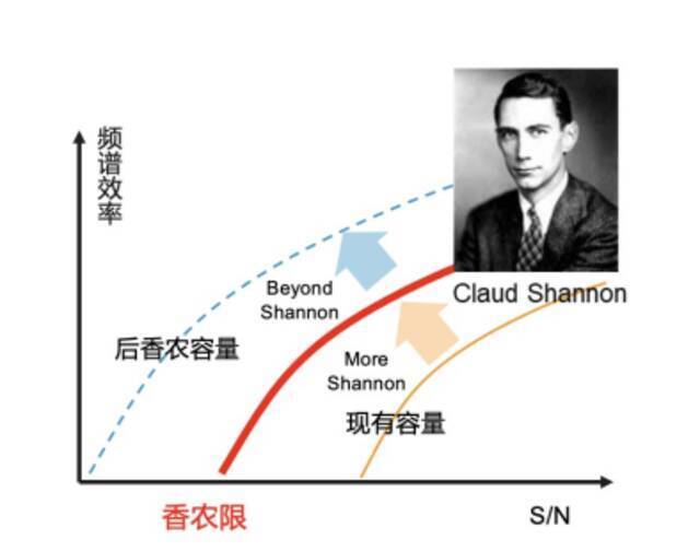 被片面化的华为过冬论