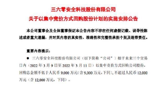 三六零：拟于未来三个交易日内回购9000万元-1.2亿元