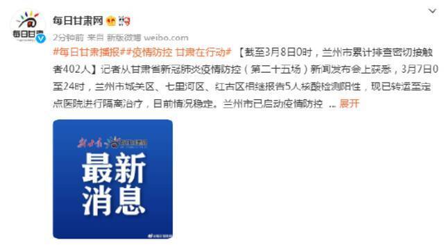 截至3月8日0时，兰州市累计排查密切接触者402人，已出结果306人，4人核酸检测结果异常