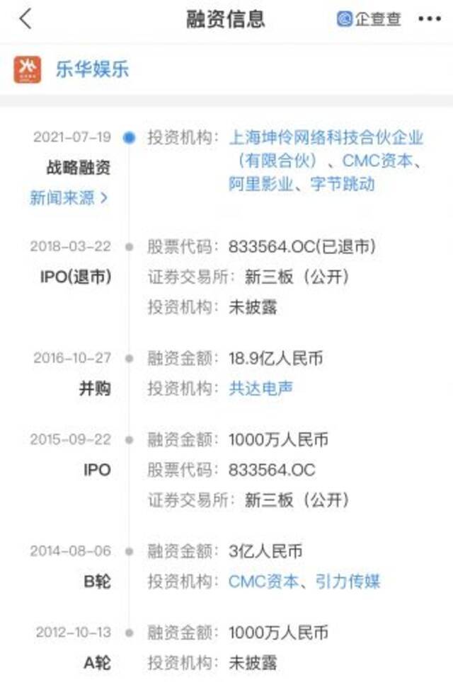 乐华娱乐拟赴港IPO：超9成营收来自艺人管理今年3月突击分红4亿