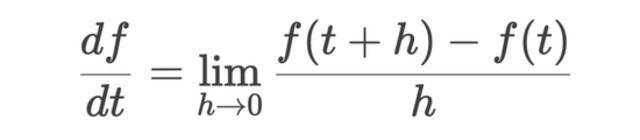 17个改变世界的数学公式，马斯克点赞