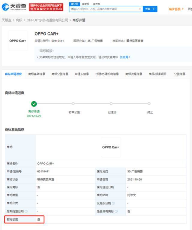 OPPO申请OPPOCAR相关商标部分被驳回