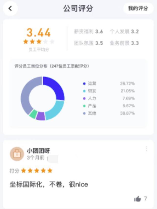 脉脉上线“公司点评”被指真实性存疑，亲测无认证也能评