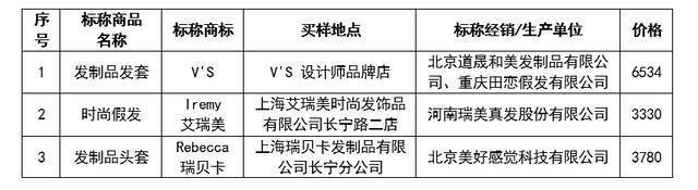 透气性能较好的假发样品。