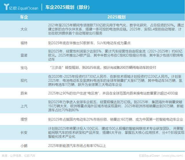 不务正业的马斯克，把他们逼急了