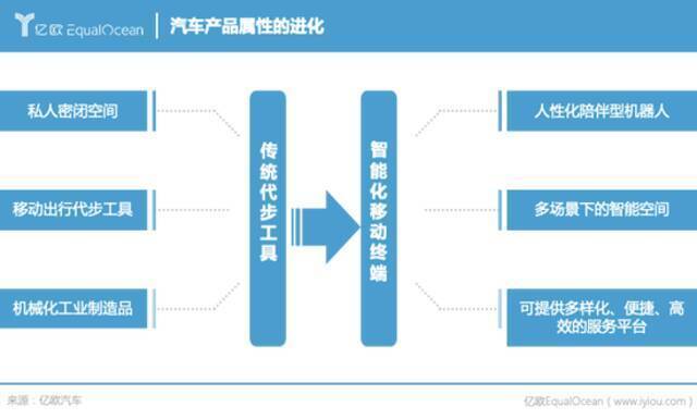 不务正业的马斯克，把他们逼急了