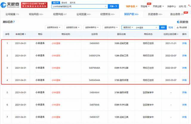 小米申请的多个“小米造车”商标获批注册