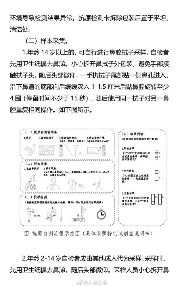 新冠抗原自测操作流程，自测试剂不能作为感染确诊依据