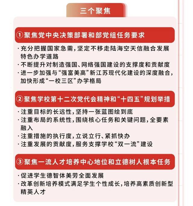 划重点！2022年南理工要这样干！