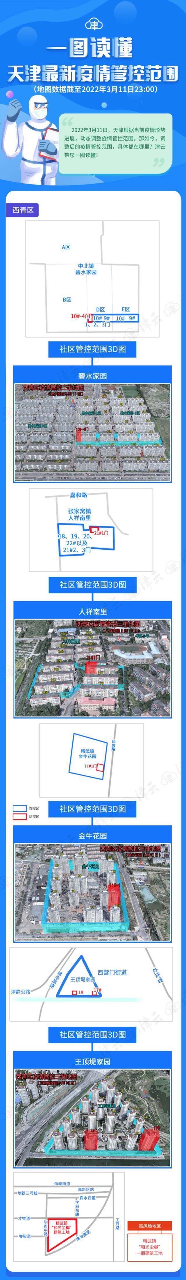 三个区新增封管控区！天津最新疫情管控范围图来了！