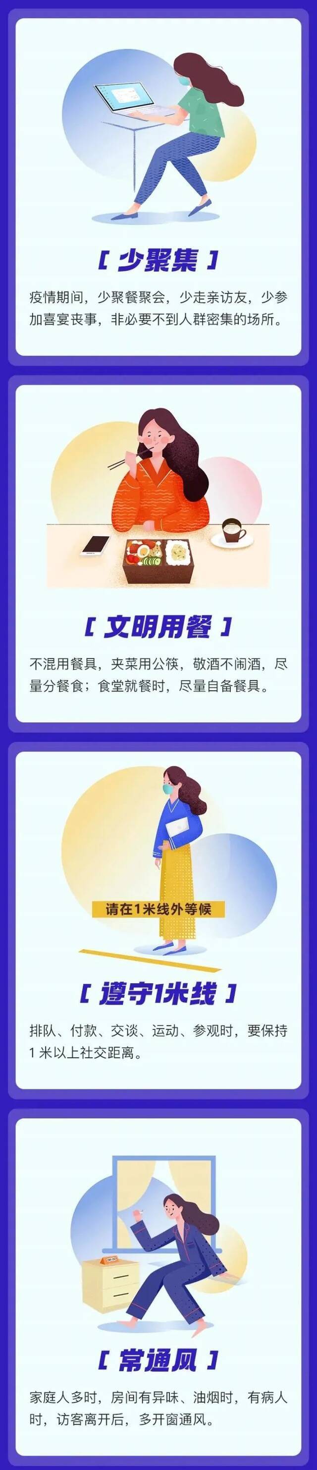 疫情未结束，防控别大意！@全体人大人，行动起来