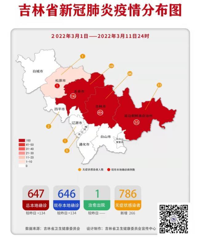 阳性感染者10天内破千 吉林市成吉林省本轮防疫决战关键