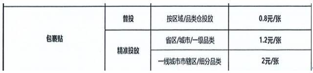 扫码要小心！你的快递单已被批量售卖 个人隐私可能3元一份被骗子买走