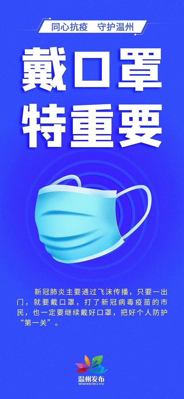 @全体温医人，同心抗疫，守护温州！