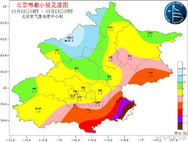 北京今天最高气温14℃，早上东南部能见度差，夜间局地有降水