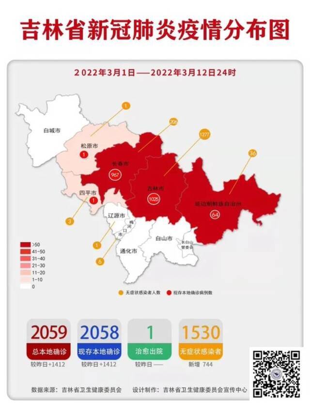 形势最严峻的一次大战！吉林省最新部署 特别提到了这几点