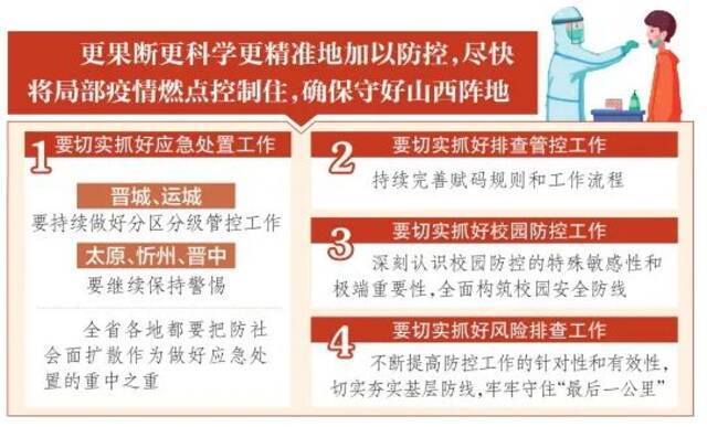 林武主持召开省委第七十次疫情防控专题会暨省疫情防控工作领导小组会议