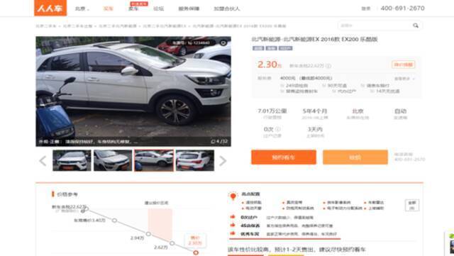 二手车有哪些猫腻？北京消协亲测了14家平台，问题还真不少！