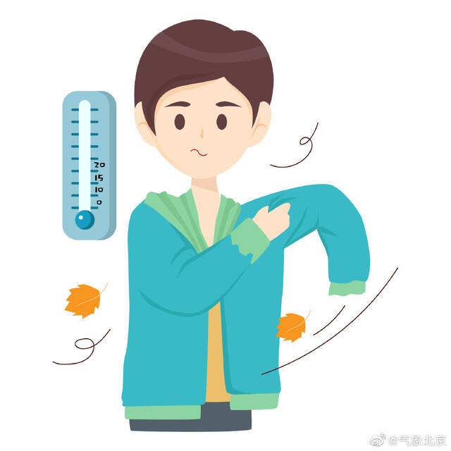 阵风六级！北京今日白天多云转晴 最高气温18℃