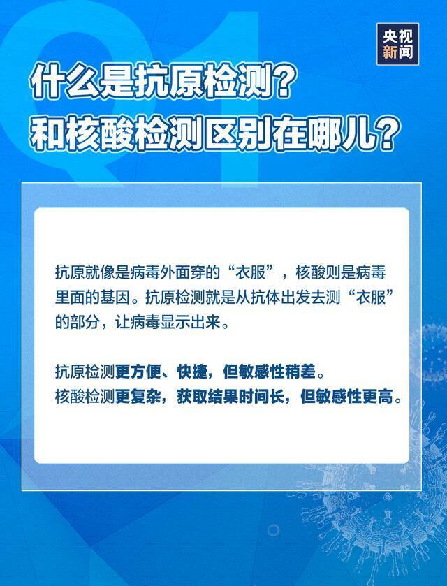 健康天工丨干货！7个问题带你弄懂新冠抗原自测