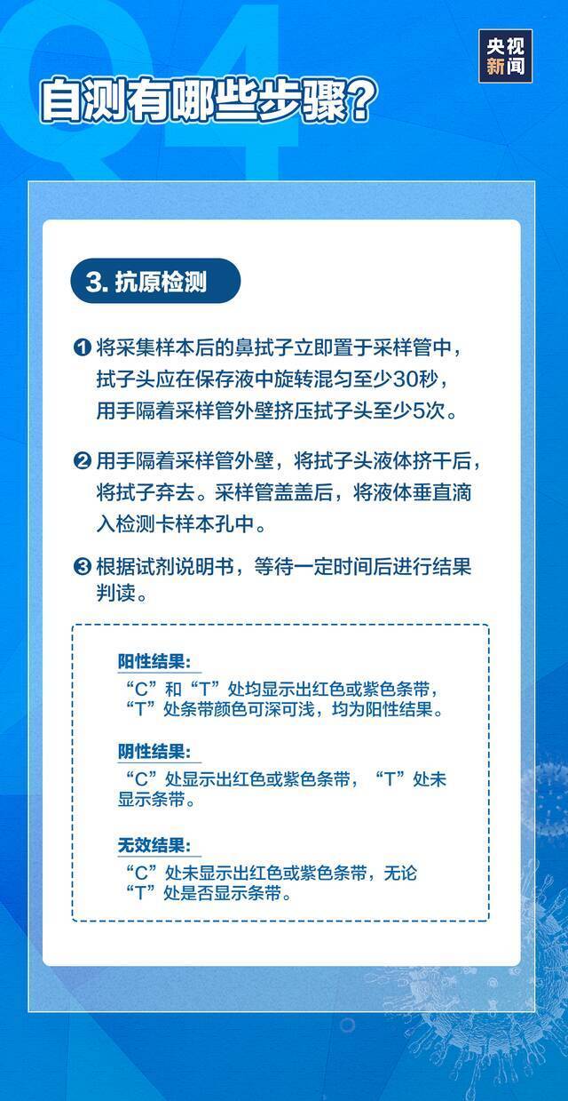 健康天工丨干货！7个问题带你弄懂新冠抗原自测