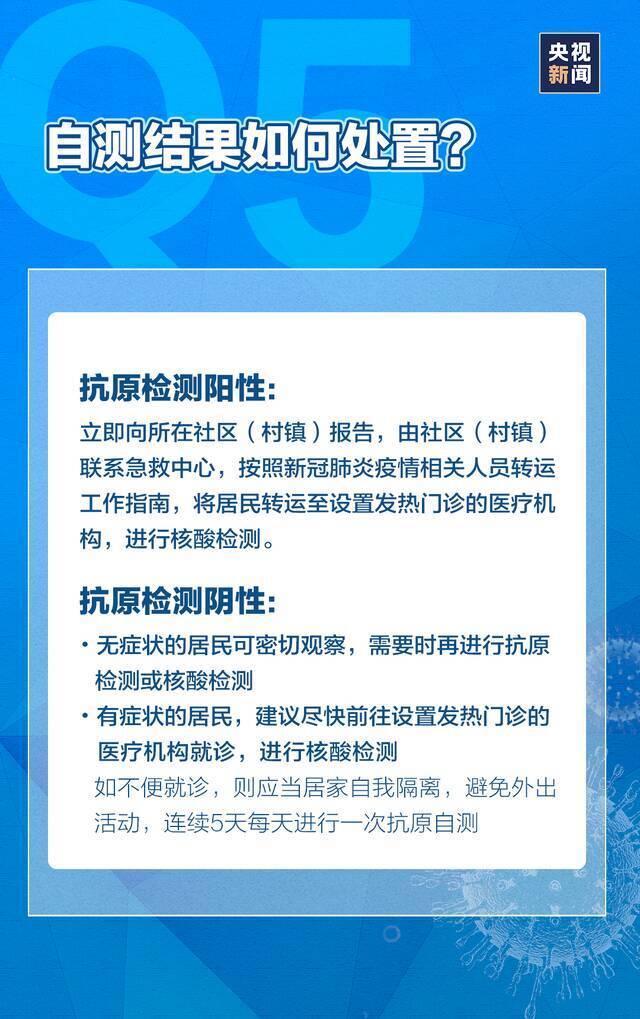 健康天工丨干货！7个问题带你弄懂新冠抗原自测