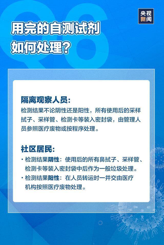 健康天工丨干货！7个问题带你弄懂新冠抗原自测