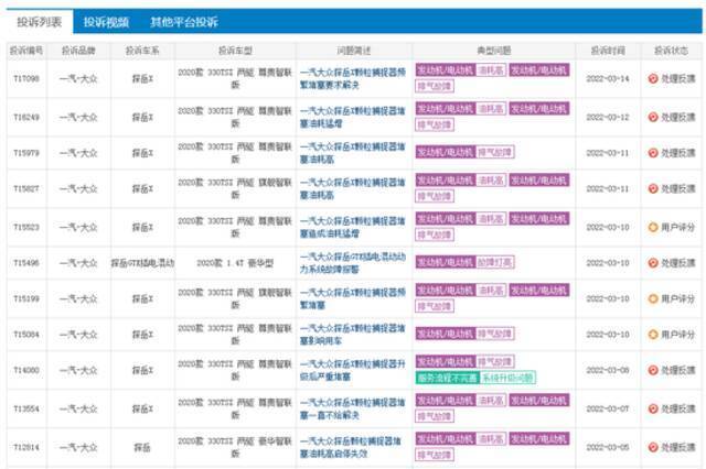 新能源风口拉升汽车销量 背后众多纠纷剪不断理还乱