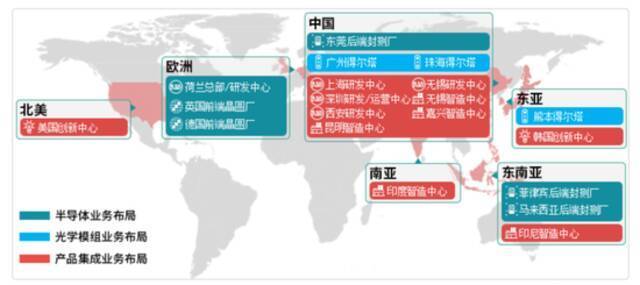 图/闻泰科技官网