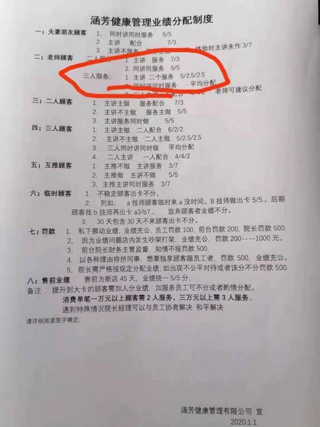 涵芳健康管理中心业绩分配制度表澎湃新闻记者卫佳铭图