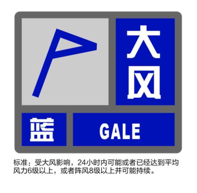 上海刚刚发布大风蓝色预警！