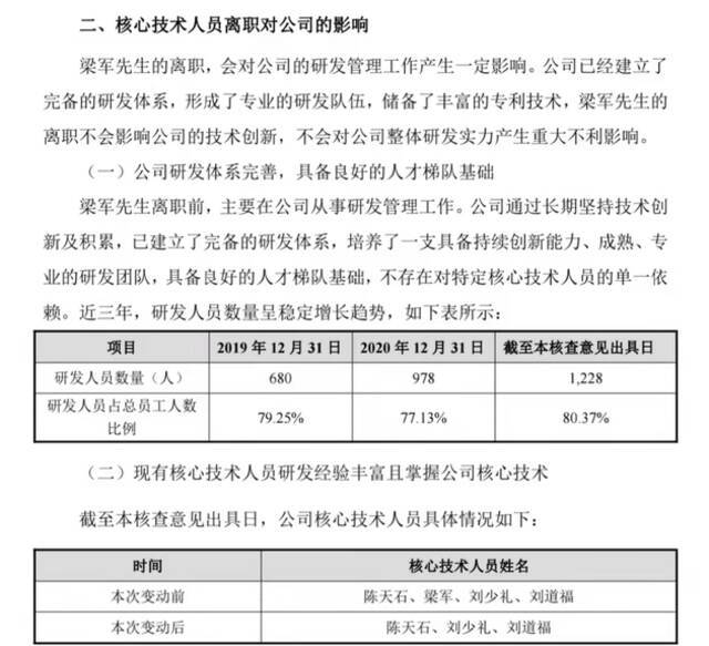 芯片“明星公司”频现人事变动 争抢稀缺行业人才堪比“拍卖会”