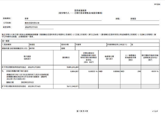 腾讯控股：发行8004807股新股份