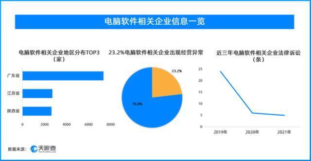 茅台“打假”潘长江！315晚会，你身边这些顽疾被点名！