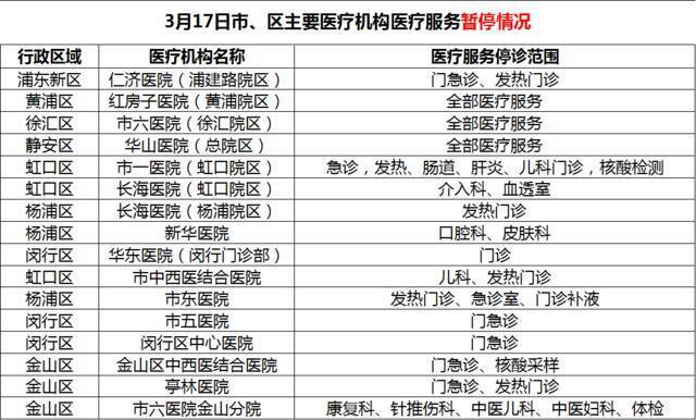 张文宏谈最新版诊疗方案