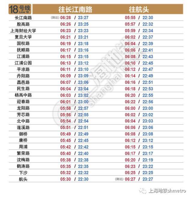 上海这些轨交线周五、周六延时运营暂时取消！最新时刻表请查收