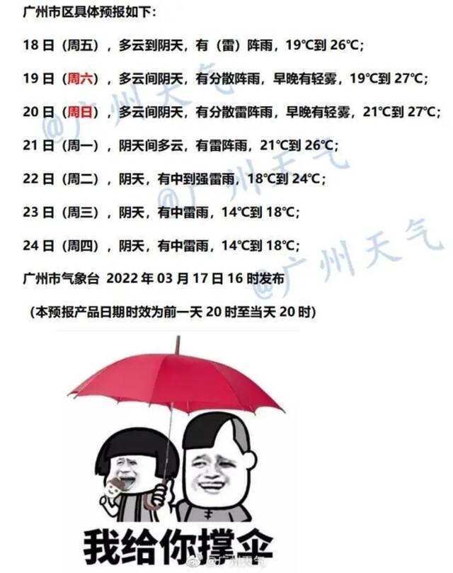 紧急提醒！广东今年首场雷雨或今晚来袭！未来还有一大波降温预警