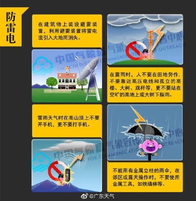 紧急提醒！广东今年首场雷雨或今晚来袭！未来还有一大波降温预警